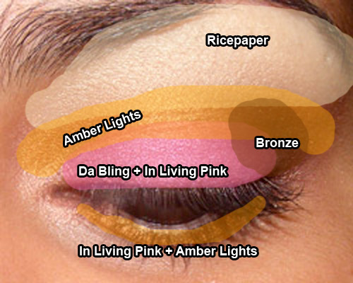 Look: In Living Pink & Amber Lights (MAC)