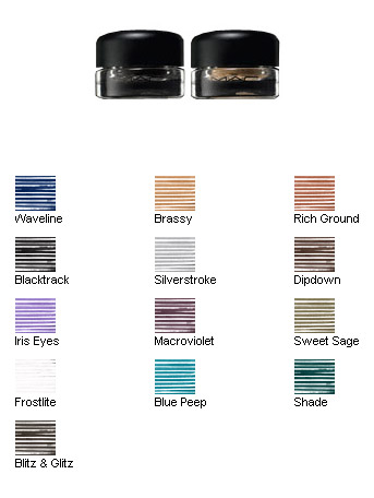 Delineador MAC Fluidline