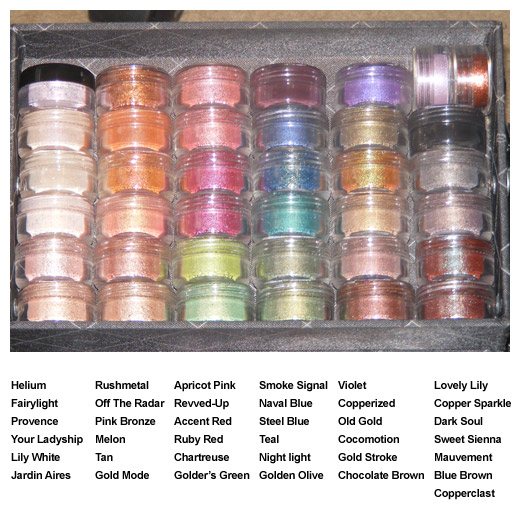 Sombras e Pigmentos MAC