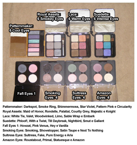 Sombras e Pigmentos MAC