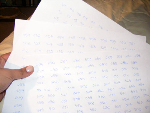 Resultado do Sorteio!!!