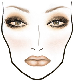 Dica da Juliana: Consultoria/curso de maquiagem MAC Iguatemi